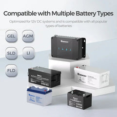Renogy 12V 30A/50A DC-DC On-Board Battery Charger with MPPT with Renogy ONE Core - Green Vista Living