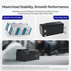 Renogy Pro - 12V 100Ah/200Ah Smart LiFePO4 Battery w/ Bluetooth & Self-Heating - Green Vista Living