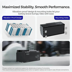 Renogy Pro - 12V 100Ah/200Ah Smart LiFePO4 Battery w/ Bluetooth & Self-Heating - Green Vista Living