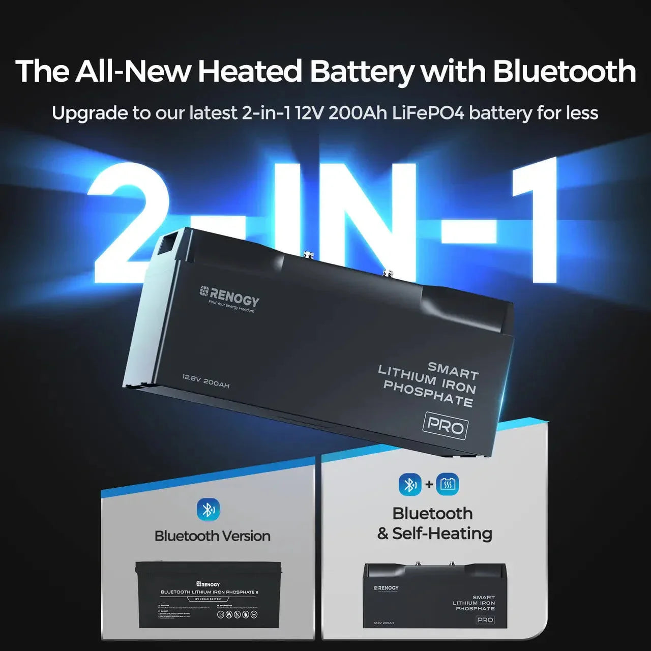 Renogy Pro - 12V 100Ah/200Ah Smart LiFePO4 Battery w/ Bluetooth & Self-Heating - Green Vista Living
