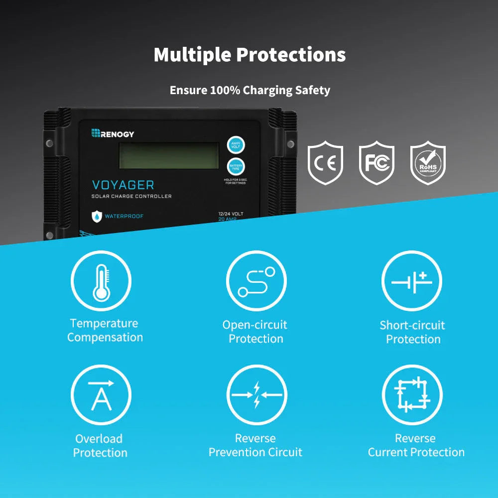 Renogy New Edition Voyager 20A PWM Waterproof Solar Charge Controller - Green Vista Living
