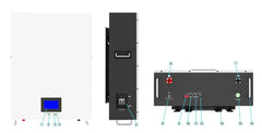 REPT battery pack front, side, and back views showing control panel, input outputs, and on/off switch.