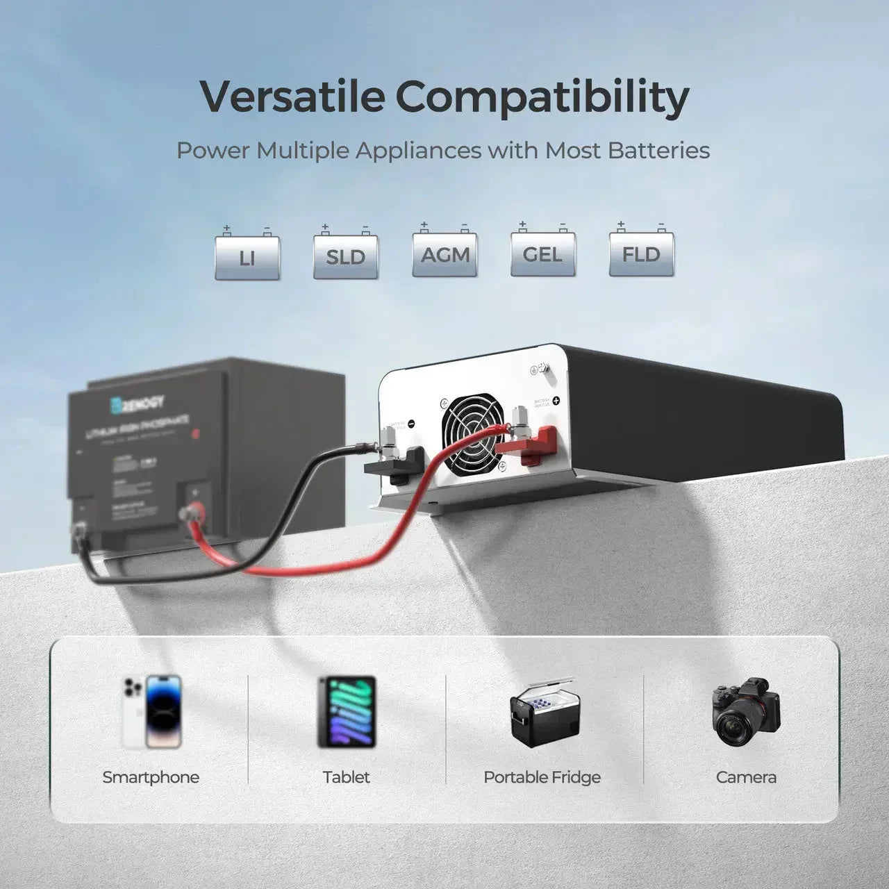 1000W 12V Pure Sine Wave Inverter with UPS Transfer Switch and Built-in Bluetooth - Green Vista Living
