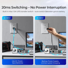 1000W 12V Pure Sine Wave Inverter with UPS Transfer Switch and Built-in Bluetooth