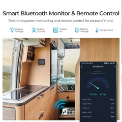 1000W 12V Pure Sine Wave Inverter with UPS Transfer Switch and Built-in Bluetooth - Green Vista Living