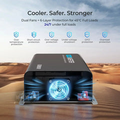 1000W 12V Pure Sine Wave Inverter with UPS Transfer Switch and Built-in Bluetooth - Green Vista Living