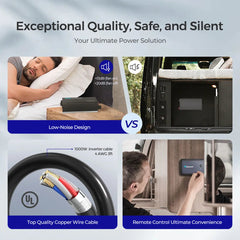 1000W 12V Pure Sine Wave Inverter with UPS Transfer Switch and Built-in Bluetooth