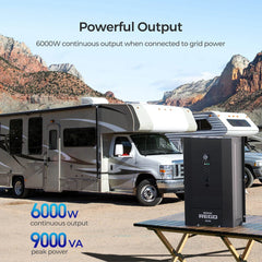 Renogy REGO 3000W 12V Pure Sine Wave HF Inverter Charger Split-phase Design - Green Vista Living