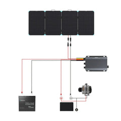 Solar Suitcase 220W Lightweight Portable Solar Panel - Green Vista Living