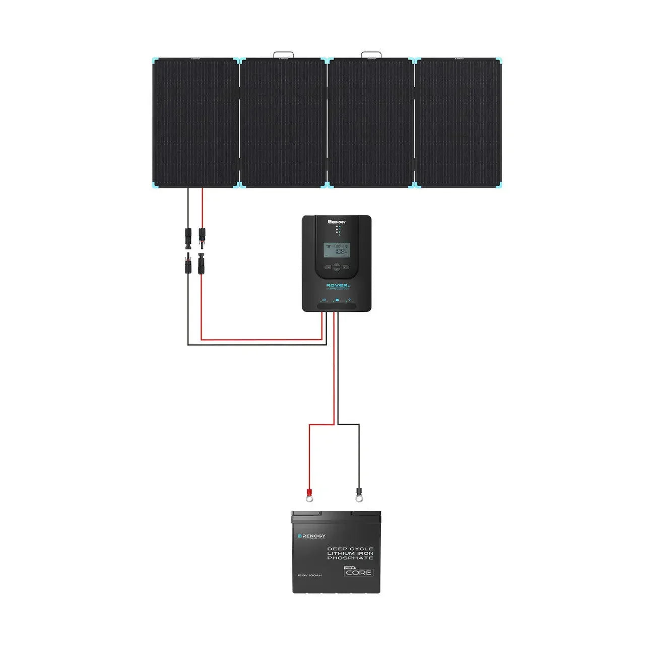 Solar Suitcase 220W Lightweight Portable Solar Panel - Green Vista Living
