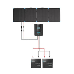 Solar Suitcase 400W Lightweight Portable Solar Panel