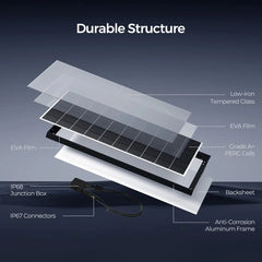 Renogy 320W N-Type Solar Panel - Green Vista Living