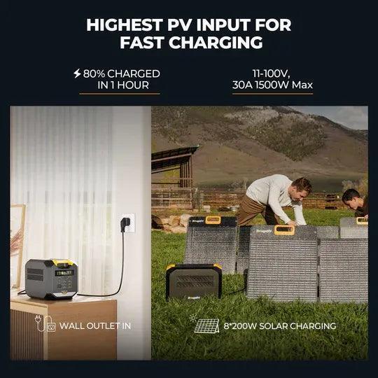 BougeRV ROVER2000 Semi-Solid State Portable Power Station 2008Wh - Green Vista Living