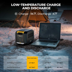 BougeRV ROVER2000 Semi-Solid Portable Power Station with ROCKY Metal Fridge - Green Vista Living