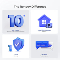 Solar Connectors Y Branch Parallel Adapter Cable MMF+FFM Pair