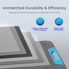 Renogy E.FLEX 100W Portable Solar Panel - Green Vista Living
