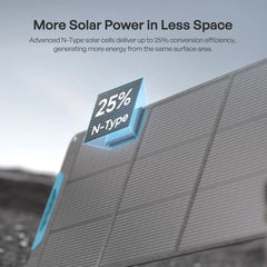 E.FLEX 200W Portable Solar Panel