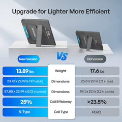 E.FLEX 200W Portable Solar Panel