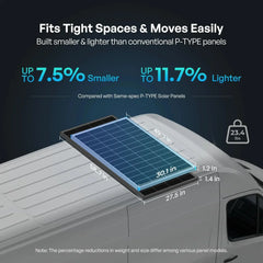 Renogy N-Type 16BB 200W 175W 100W Rigid Solar Panel - Green Vista Living