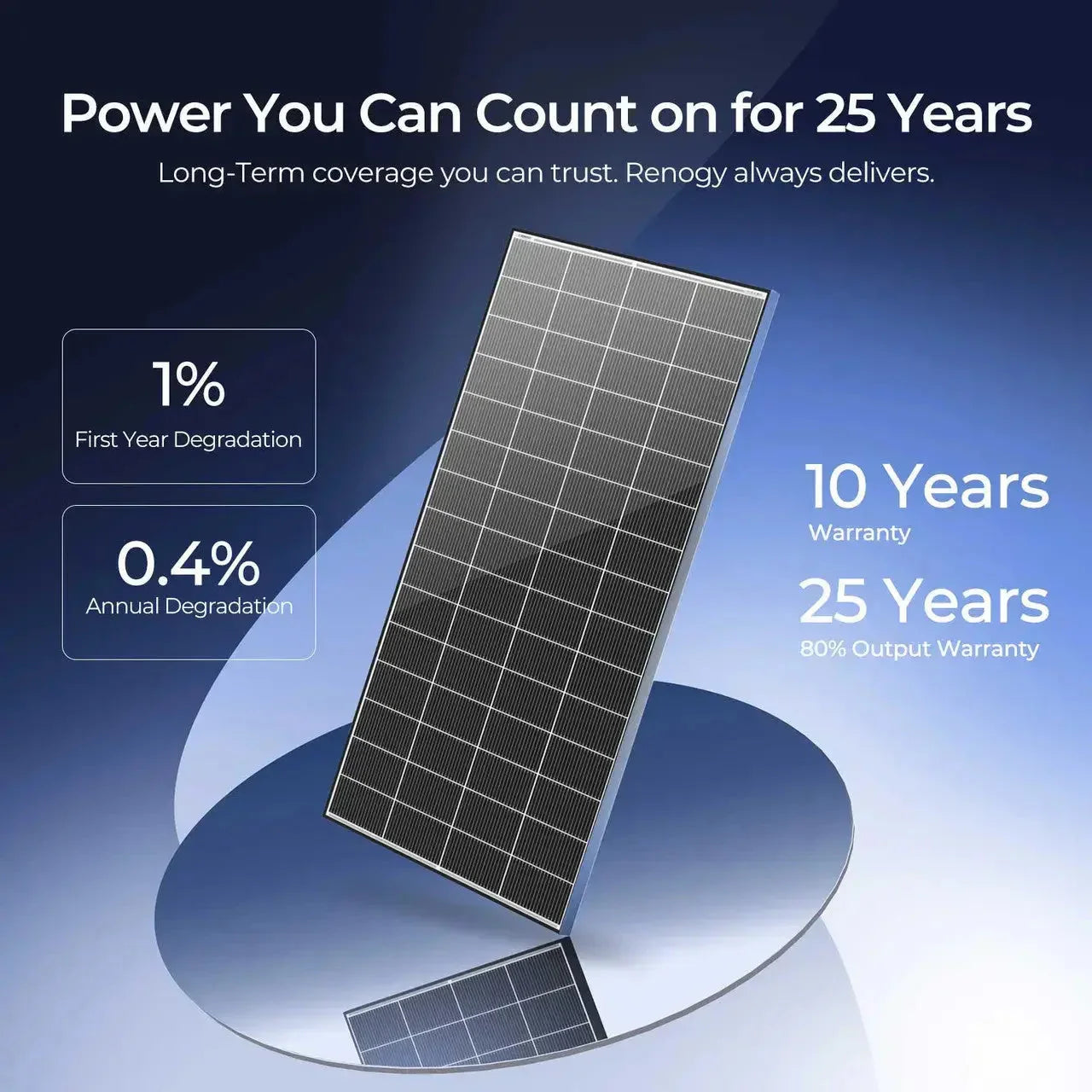Renogy 320W N-Type Solar Panel - Green Vista Living