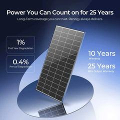 Renogy 320W N-Type Solar Panel - Green Vista Living