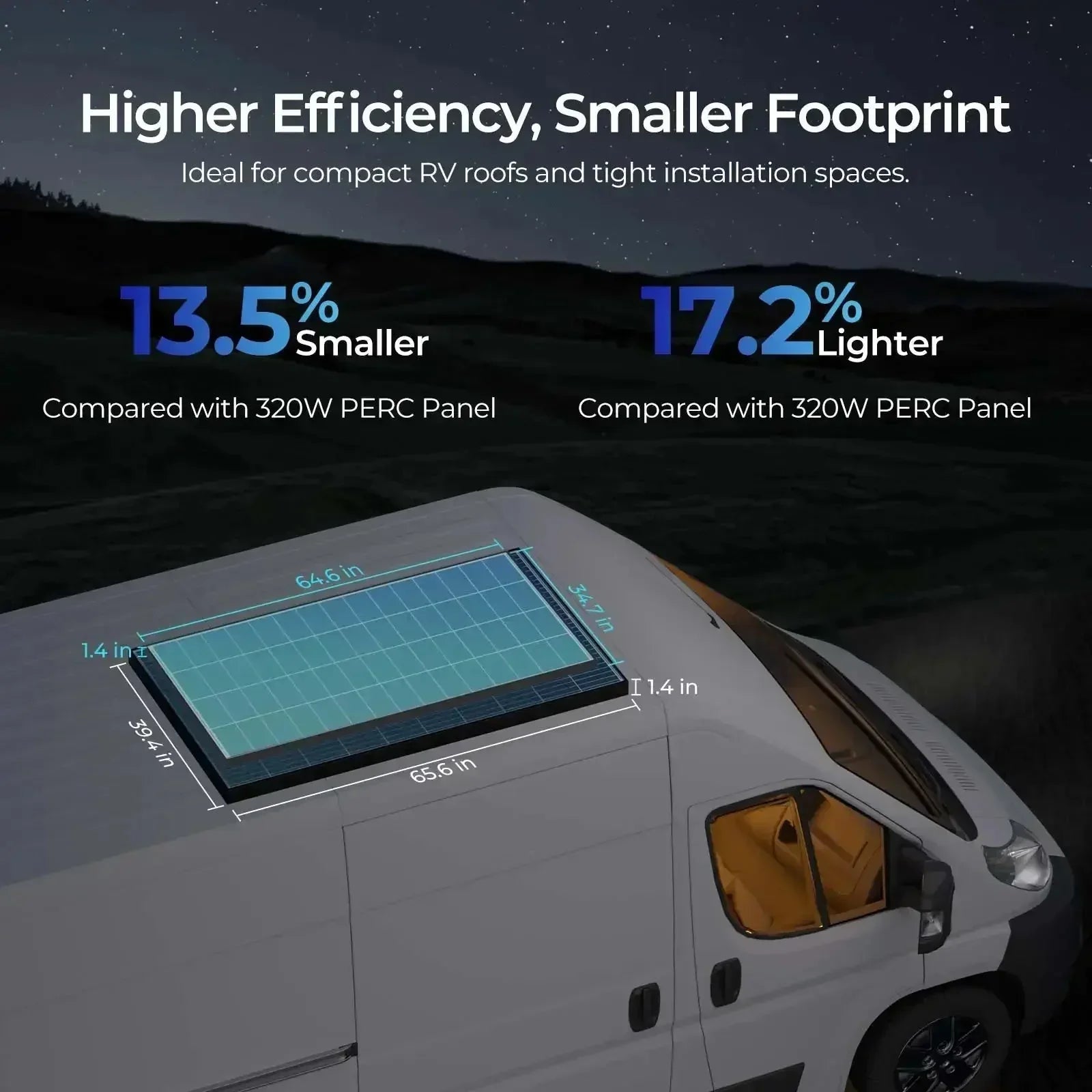 Renogy Complete Cabin Solar Kit 1200W 2500W | Optional 9.6kWh Deep-Cycle AGM / LiFePO4 Batteries - Green Vista Living