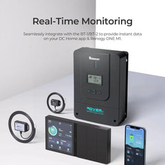Renogy Rover 60 Amp MPPT Solar Charge Controller - Green Vista Living