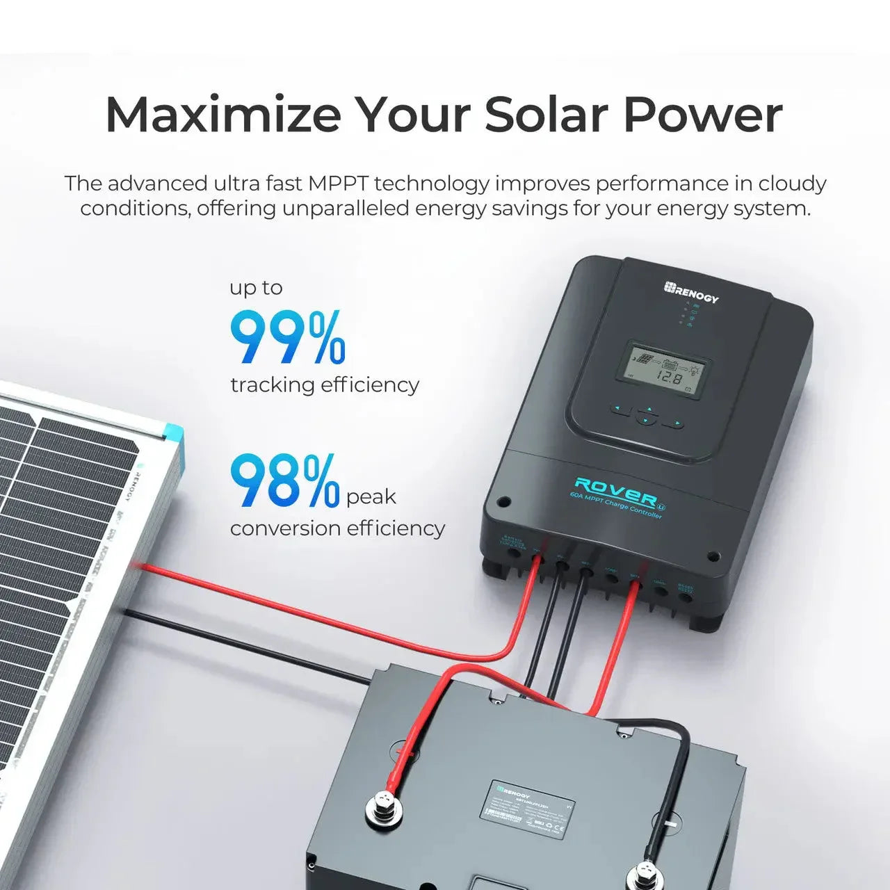 Renogy Rover 60 Amp MPPT Solar Charge Controller - Green Vista Living