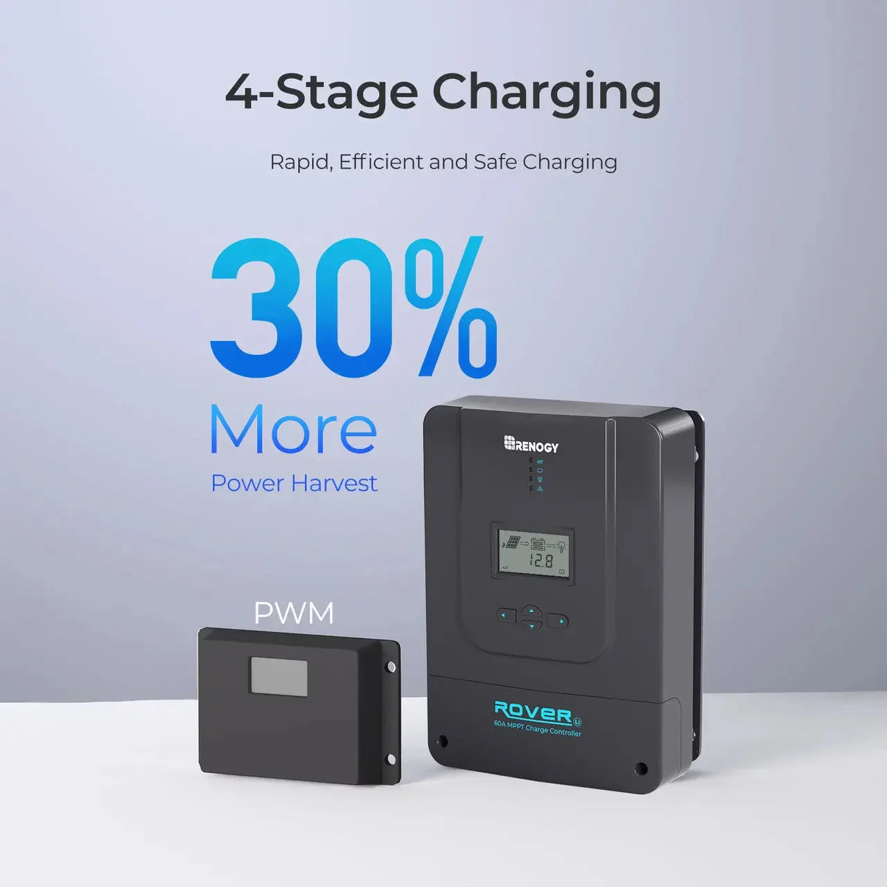 Renogy Rover 60 Amp MPPT Solar Charge Controller - Green Vista Living
