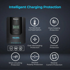 Renogy Rover Li 30 Amp MPPT Solar Charge Controller w/ Renogy ONE Core - Green Vista Living