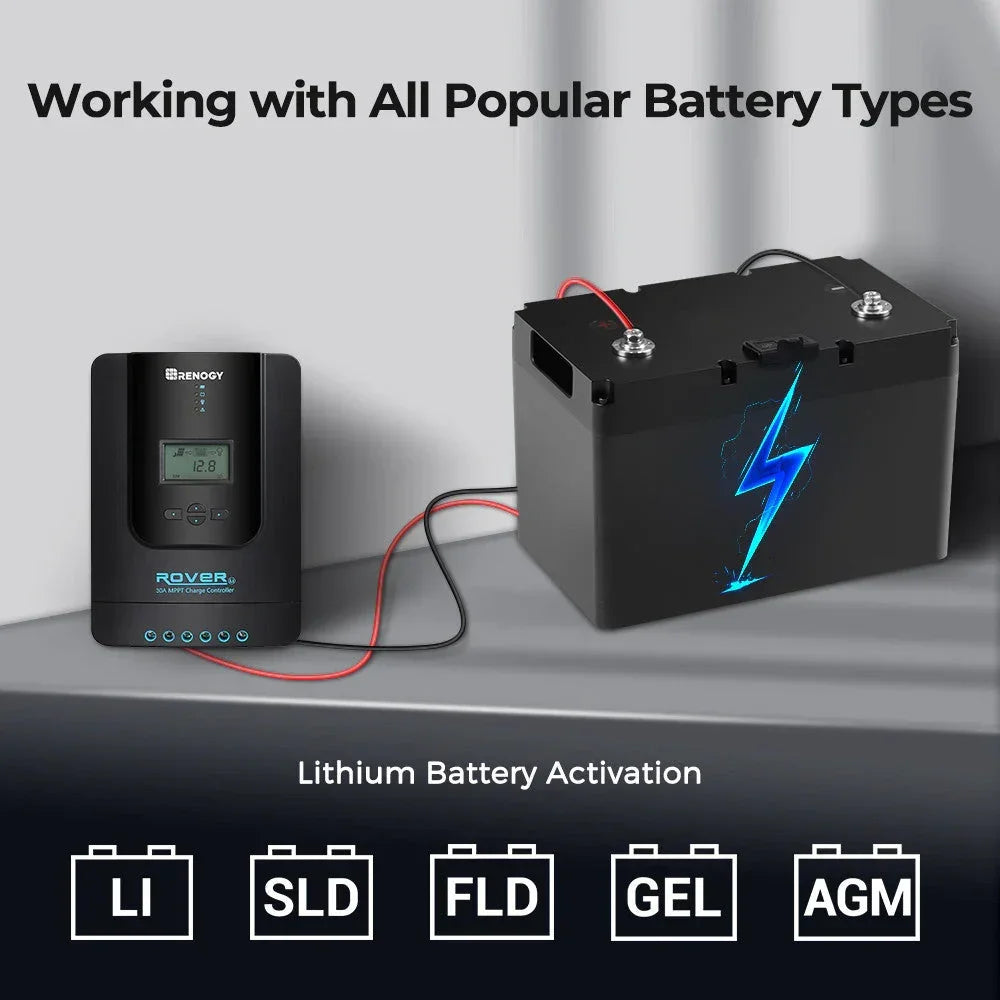 Renogy Rover Li 30 Amp MPPT Solar Charge Controller w/ Renogy ONE Core - Green Vista Living