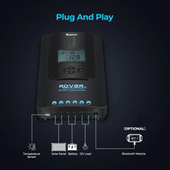 Renogy Rover Li 30 Amp MPPT Solar Charge Controller w/ Renogy ONE Core - Green Vista Living