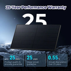 Sungold Power 415W Bifacial PERC Solar Panel | SGP-415-BBS UL61730 CEC Listed - Green Vista Living