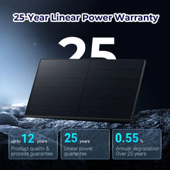 Sungold Power 415W Bifacial PERC Solar Panel | SGP-415-BBS UL61730 CEC Listed - Green Vista Living