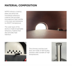 WPPO - Infinity 66 Wood / Gas Hybrid - 3 Pizza Oven. - Green Vista Living