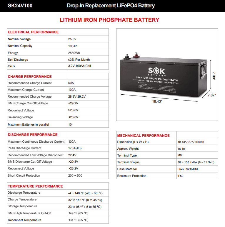 SOK Battery 24V 100Ah LiFePO4 Battery | 2,560wH / 2.56kWh Lithium Solar Battery - Green Vista Living