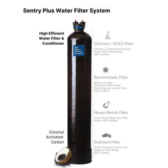 Sentry Plus Conditioner - Green Vista Living