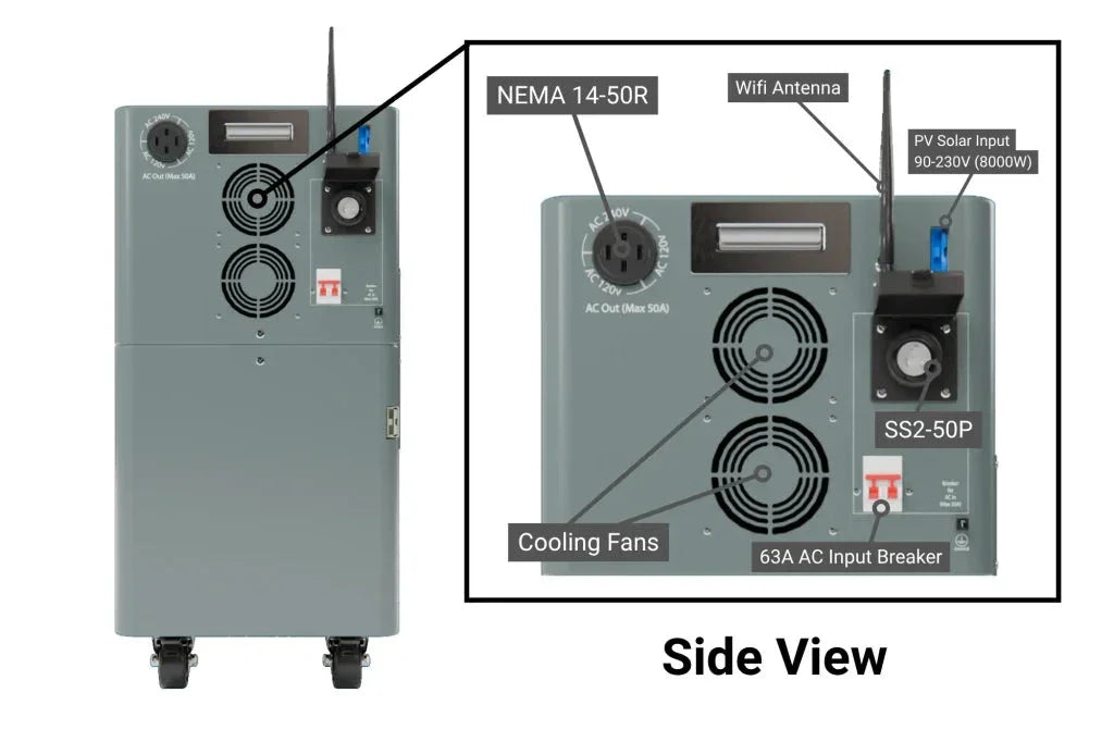 BatteryEvo WALRUS G4 Plus 16.5K INV. 23 kWh AC110/220V 96N - Green Vista Living