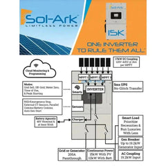 Sol-Ark 15K All-In-One Hybrid Solar Inverter | 120/240/208V 48V Pre-Wired | 10-Year Warranty - Green Vista Living