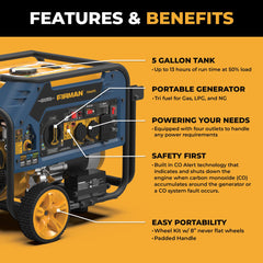 FIRMAN Power Equipment Tri Fuel Portable Generator 5000/4000W Electric Start 120/240V with CO ALERT