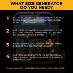 FIRMAN Power Equipment Tri Fuel Portable Generator 5500/4400W Electric Start 120 with CO ALERT
