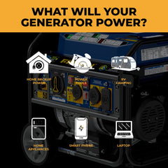 FIRMAN Power Equipment Tri Fuel Portable Generator 7850/6300W Electric Start Gas CO Alert