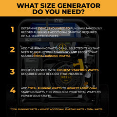 FIRMAN Power Equipment Tri Fuel Portable Generator 7850/6300W Electric Start Gas CO Alert