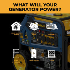 FIRMAN Power Equipment Tri Fuel 7500W Portable Generator Electric Start 120/240V
