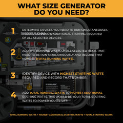 FIRMAN Power Equipment Refurbished Tri Fuel Portable Generator 9400/7500W Electric Start 120/240V with CO Alert