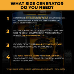 FIRMAN Power Equipment Tri Fuel Portable Generator 10000/8000W Electric Start 120/240V with CO ALERT