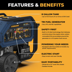 FIRMAN Power Equipment Tri Fuel Portable Generator 10000/8000W Electric Start With CO Alert