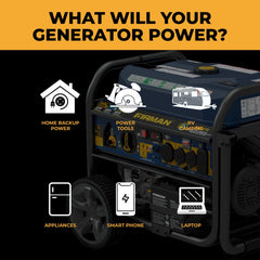 FIRMAN Power Equipment Tri Fuel Portable Generator 11400W Electric Start 120V/240V with CO Alert