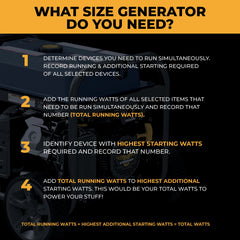 FIRMAN Power Equipment Tri Fuel Portable Generator 11400W Electric Start 120V/240V with CO Alert
