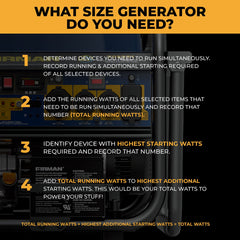 FIRMAN Power Equipment Tri Fuel Portable Generator 11600/9300W Electric Start 120V/240V with Power Cord and CO Alert